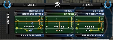 《疯狂橄榄球2008》战术指导之防守篇