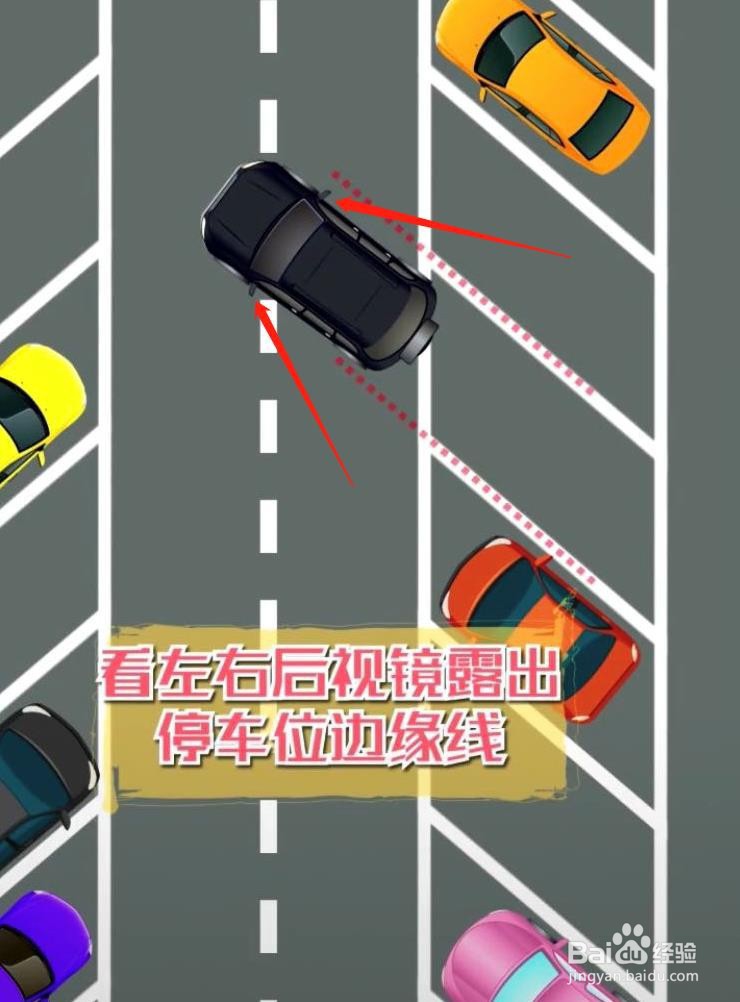 倒车入库小技巧