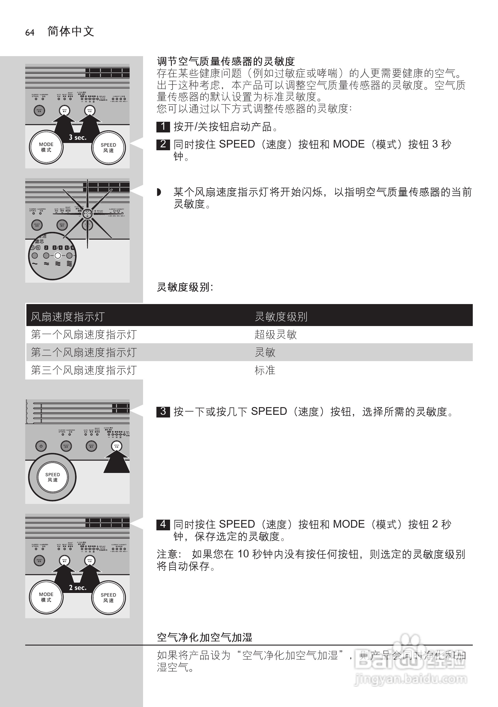 PHILIPS AC4083空气净化器使用说明书:[7]