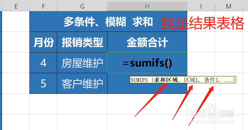 多条件、模糊求和、求平均值、计数的整合与比较
