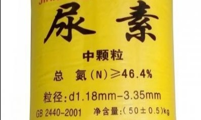 nh3合成尿素的化学方程式