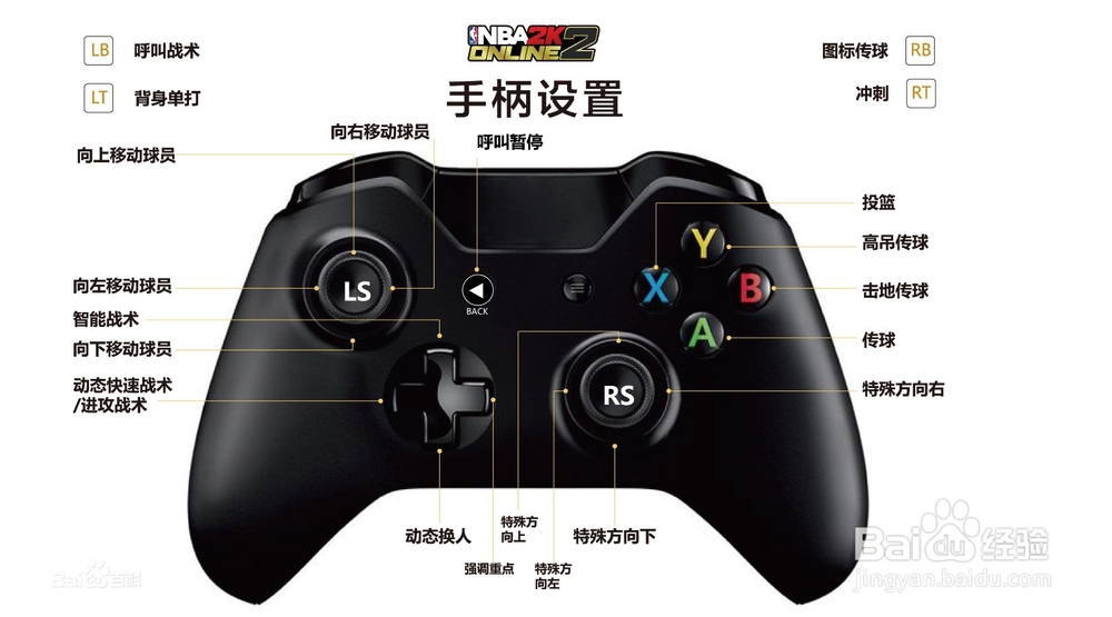 2kol2抛投怎么按