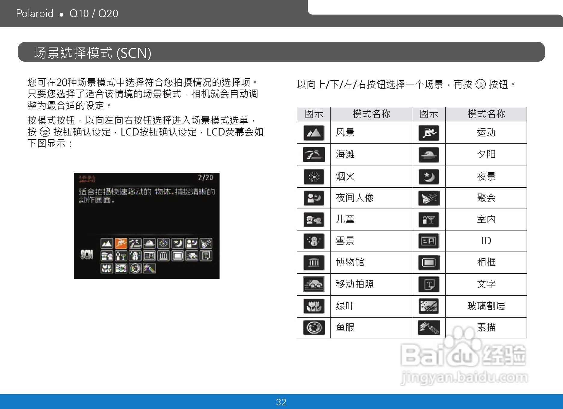 宝丽来Polaroid Q10数码相机使用说明书:[4]