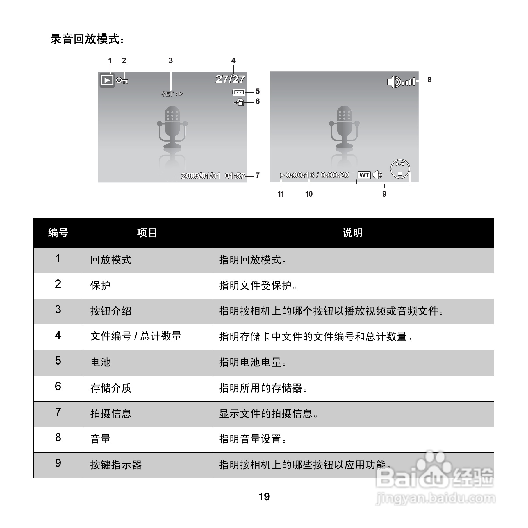 爱克发AgfaPhoto OPTIMA 100数码相机使用说明书:[3]