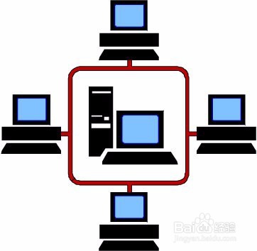 怎样预防电脑系统“中病毒”