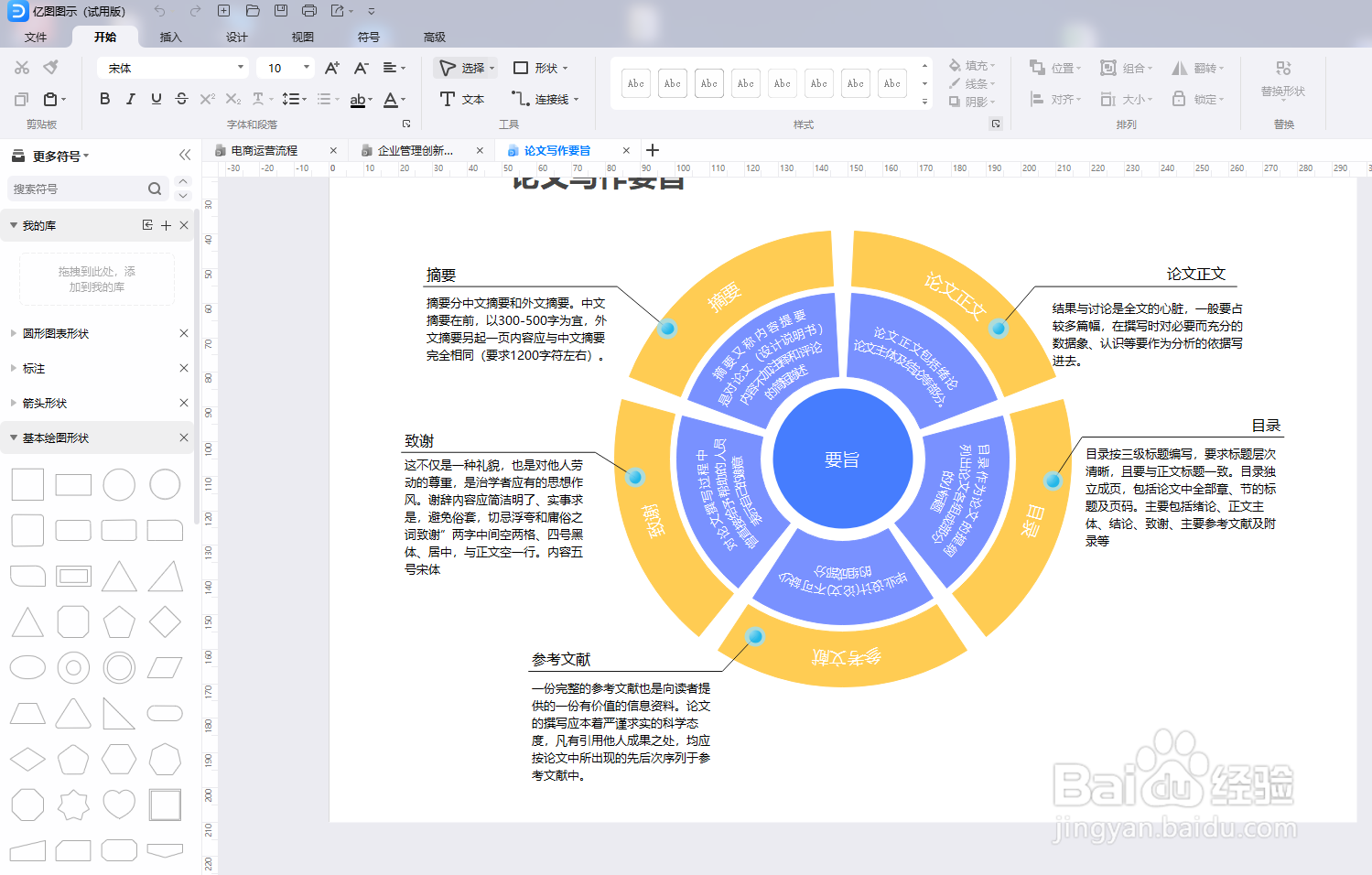 亿图图示软件如何绘制“论文写作要旨“图