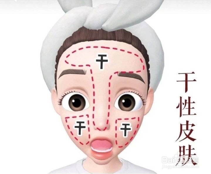 99%的人都不知道的5种不同肤质护肤要点