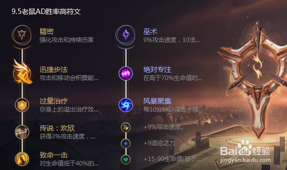 LOLS9最新版本9.5新版本老鼠符文装备玩法攻略