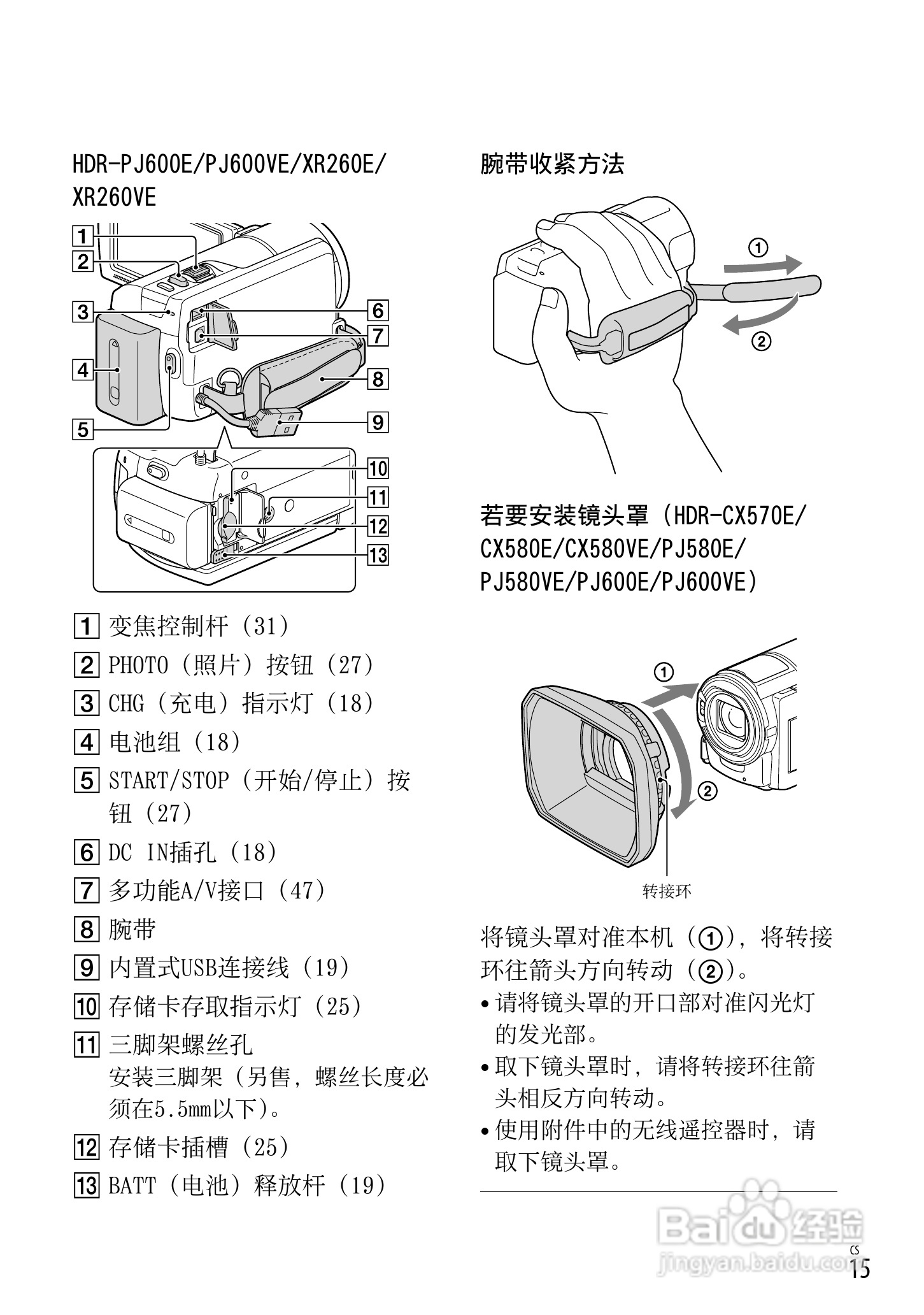 索尼HDR-CX250E数码摄相机使用说明书:[2]