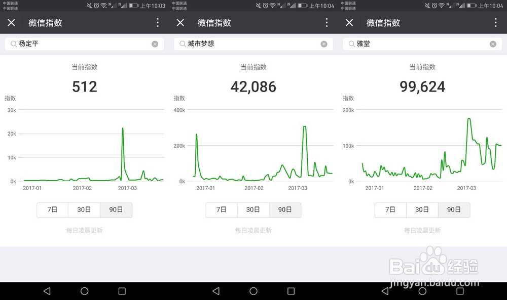 微信搜索指数怎么看,微信指数查询的2种方法