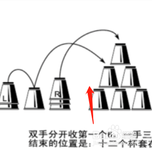叠杯子教程玩法