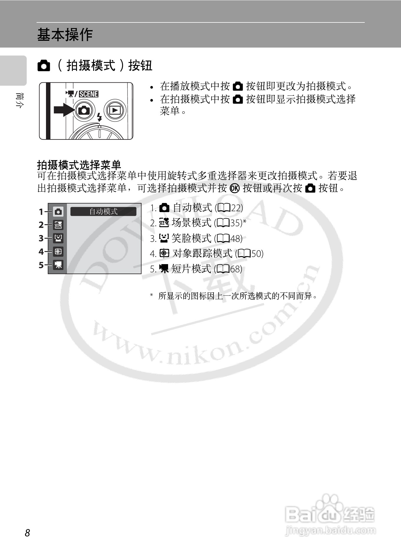 Nikon COOLPIX S620数码相机用户手册:[2]