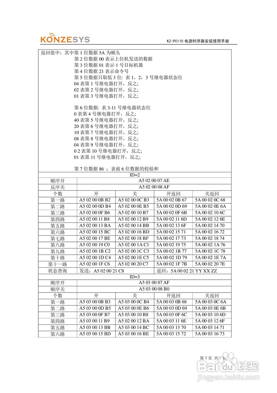 广州控智KZ-PCI10电源时序器使用手册