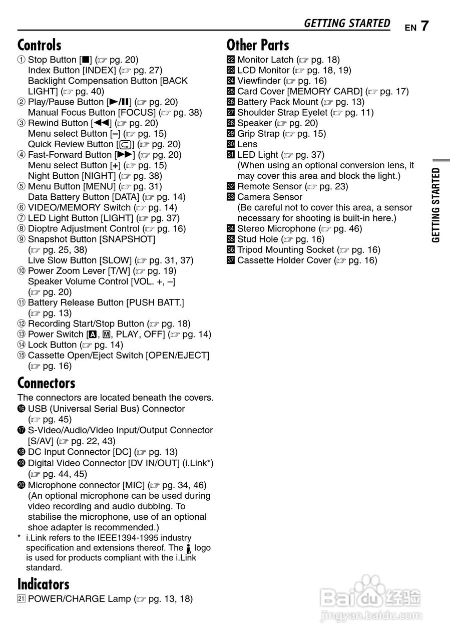 JVC GR-D290摄像机说明书:[1]