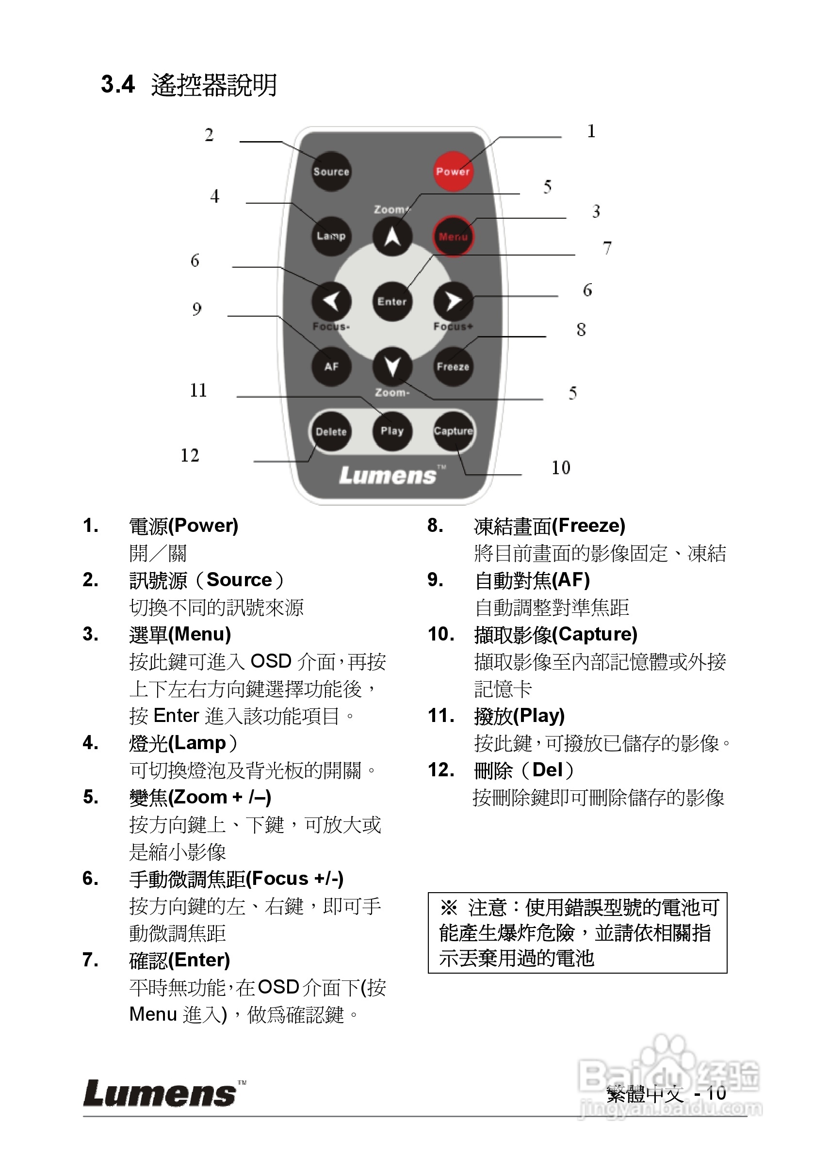 LUMENS PS600摄像机使用手册:[2]