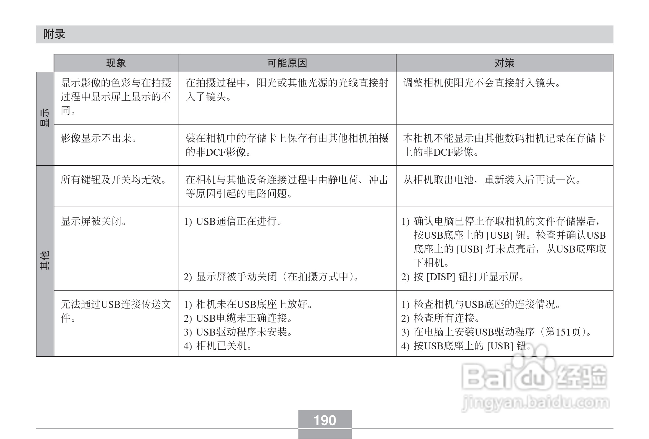 CASIO EX-Z30数码相机用户说明书:[19]