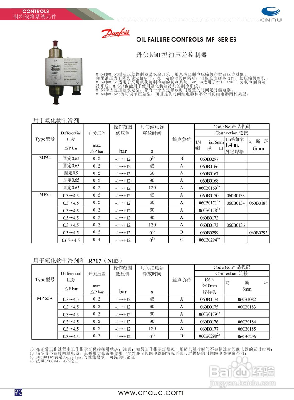 丹佛斯控制元件使用手冊