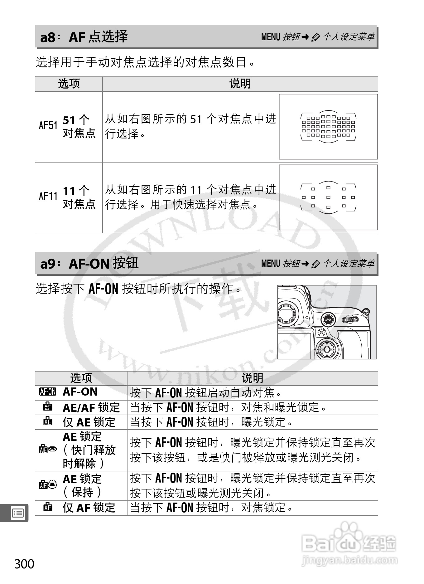 尼康D3S数码相机使用说明书:[33]