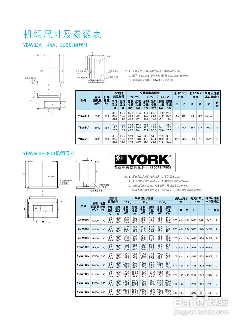 约克YBW180B水冷柜式空调技术维护手册