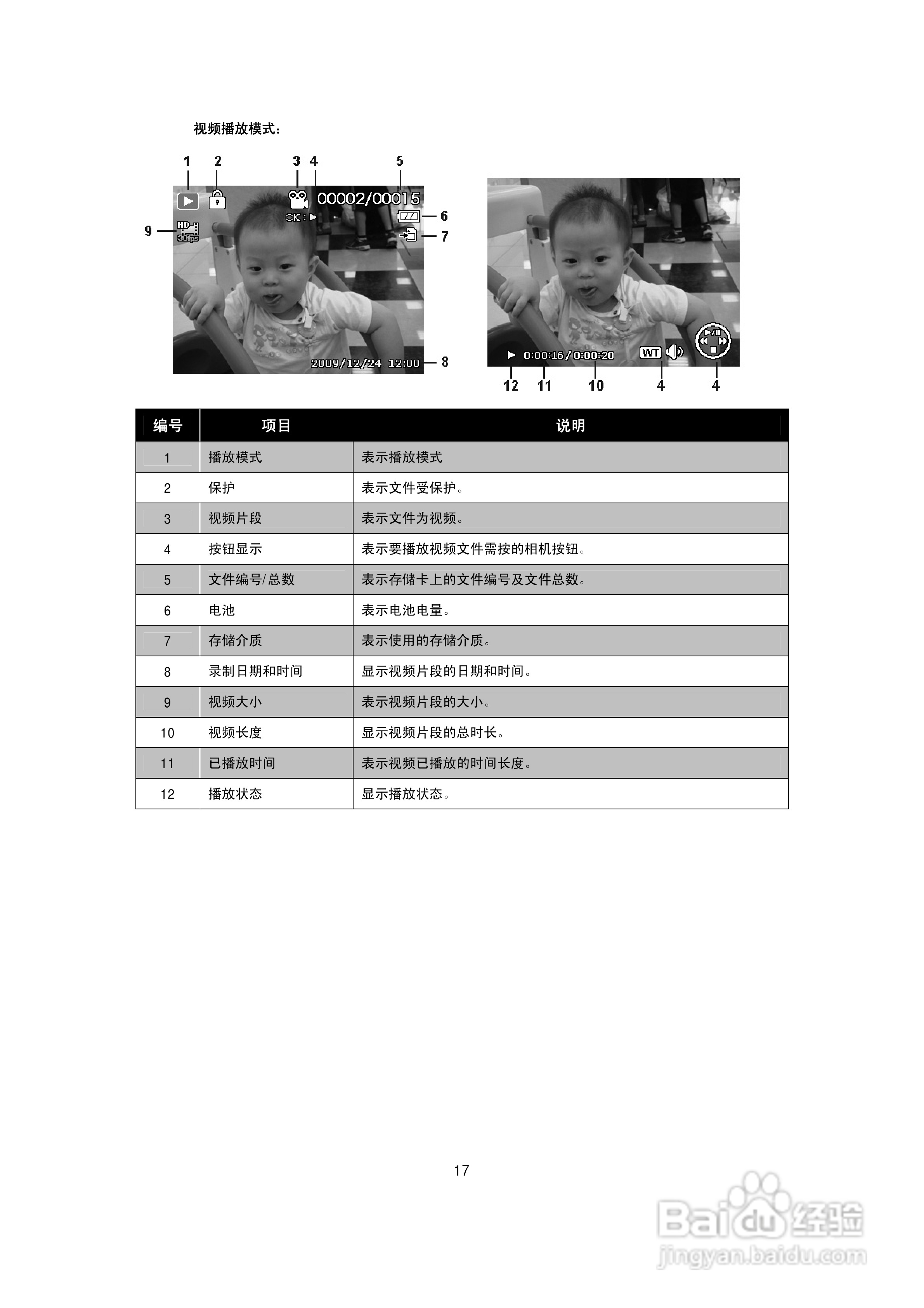 海尔 DC-T9S数码摄像机说明书:[2]
