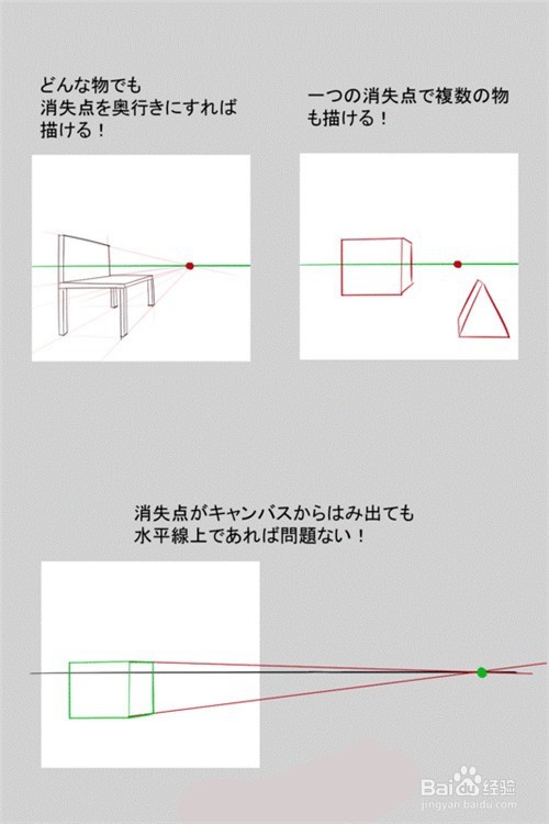 手把手教你画插画背景