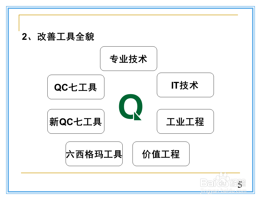 现场改善手法培训资料