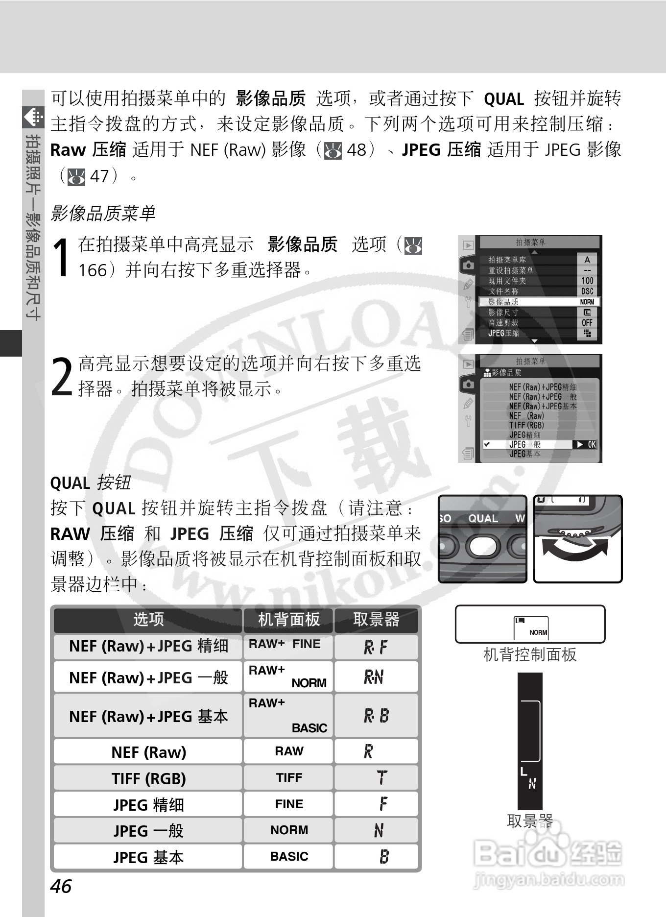 尼康D2X数码相机使用说明书:[6]