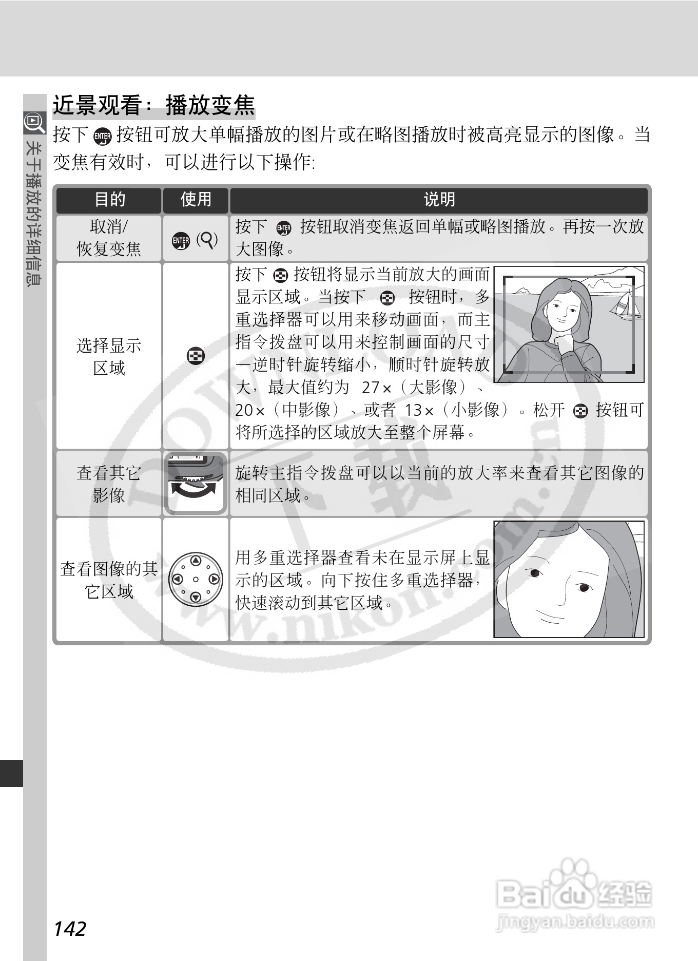 尼康D2X数码相机使用说明书:[16]