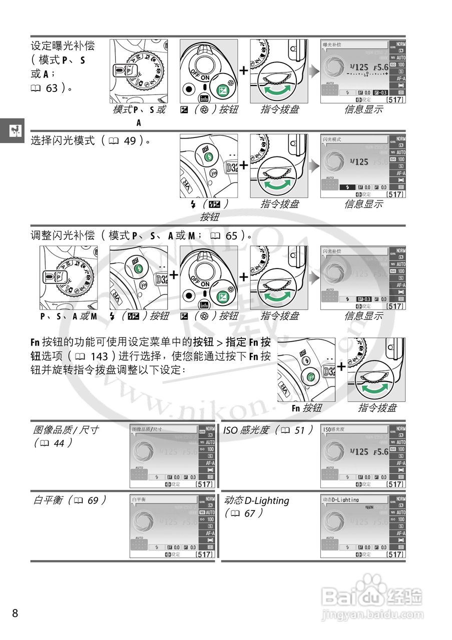 尼康NIKON D3200数码相机使用说明书:[3]