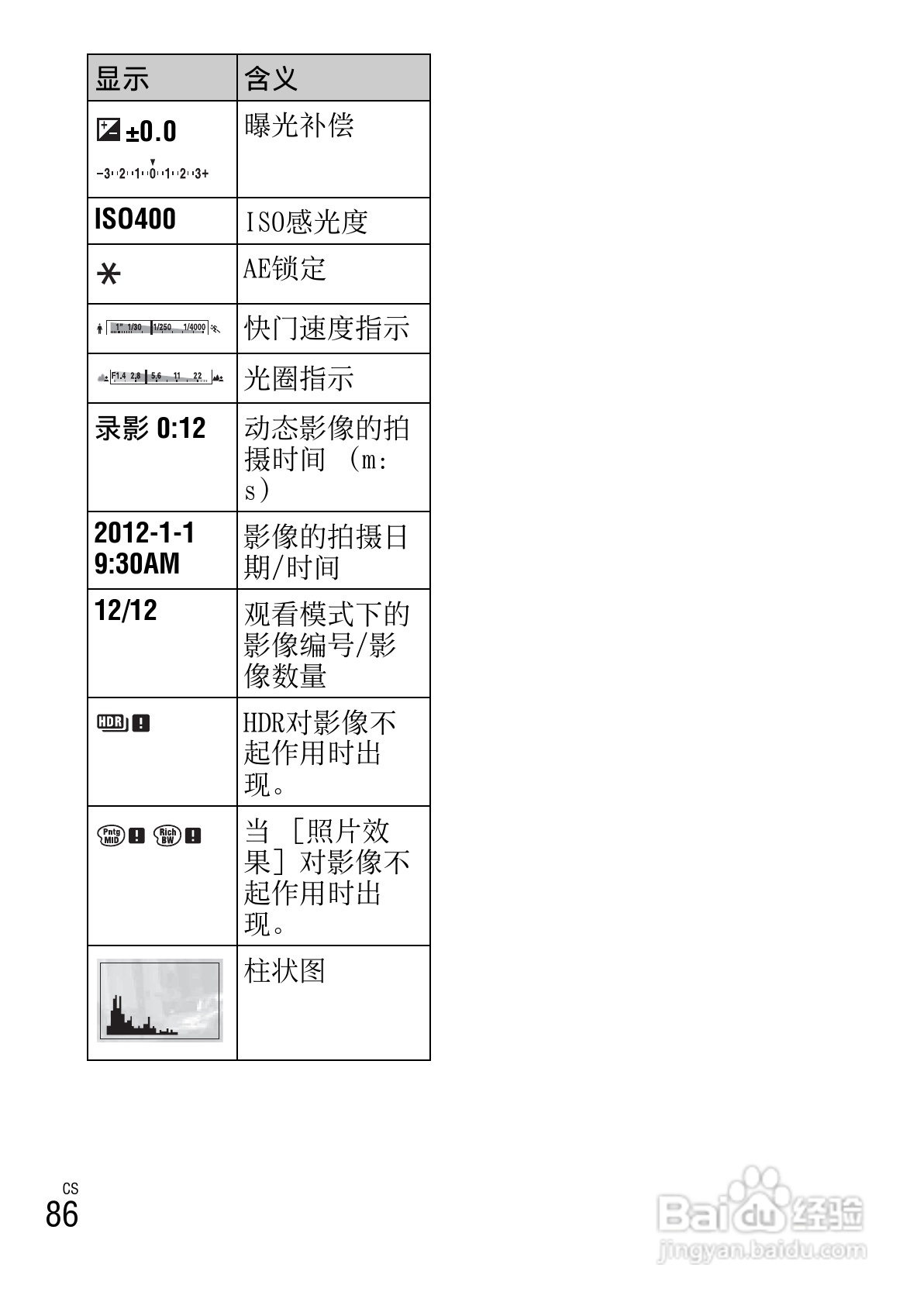 SONY索尼 NEX-6数码相机说明书:[9]