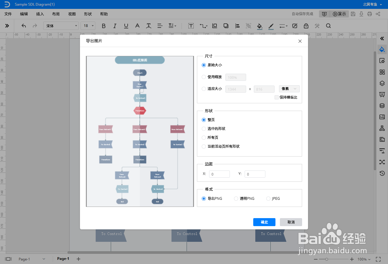 SDL流程图怎么做