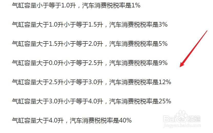 进口小汽车消费税怎么算