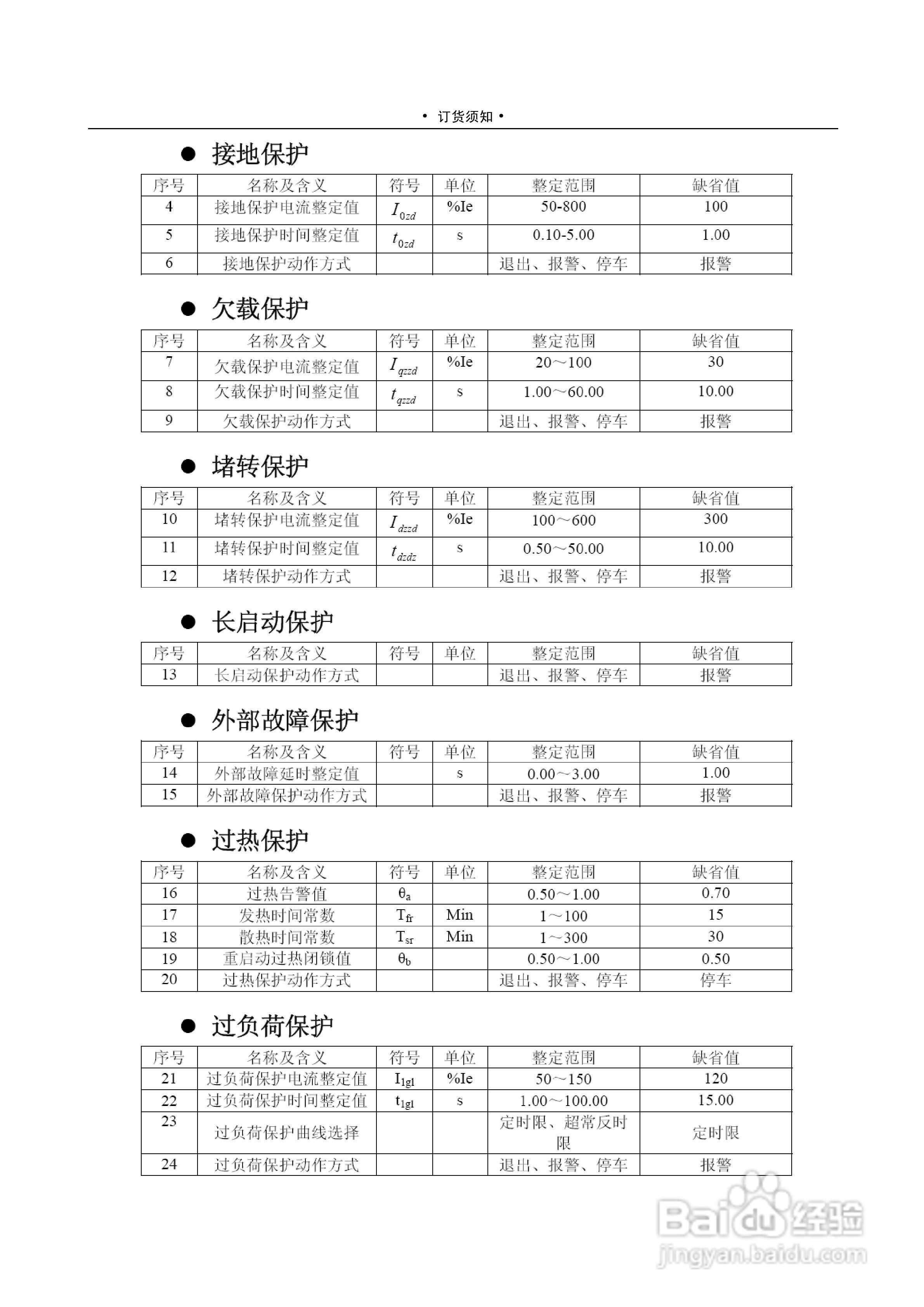 MMP-1020低压电动机保护测控装置说明书:[3]