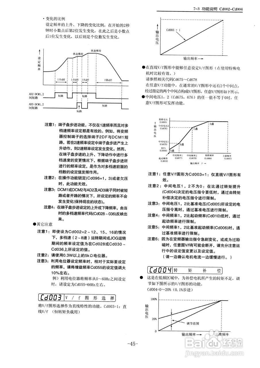 三垦WD05-55K卷绕专用型变频器使用说明书:[5]