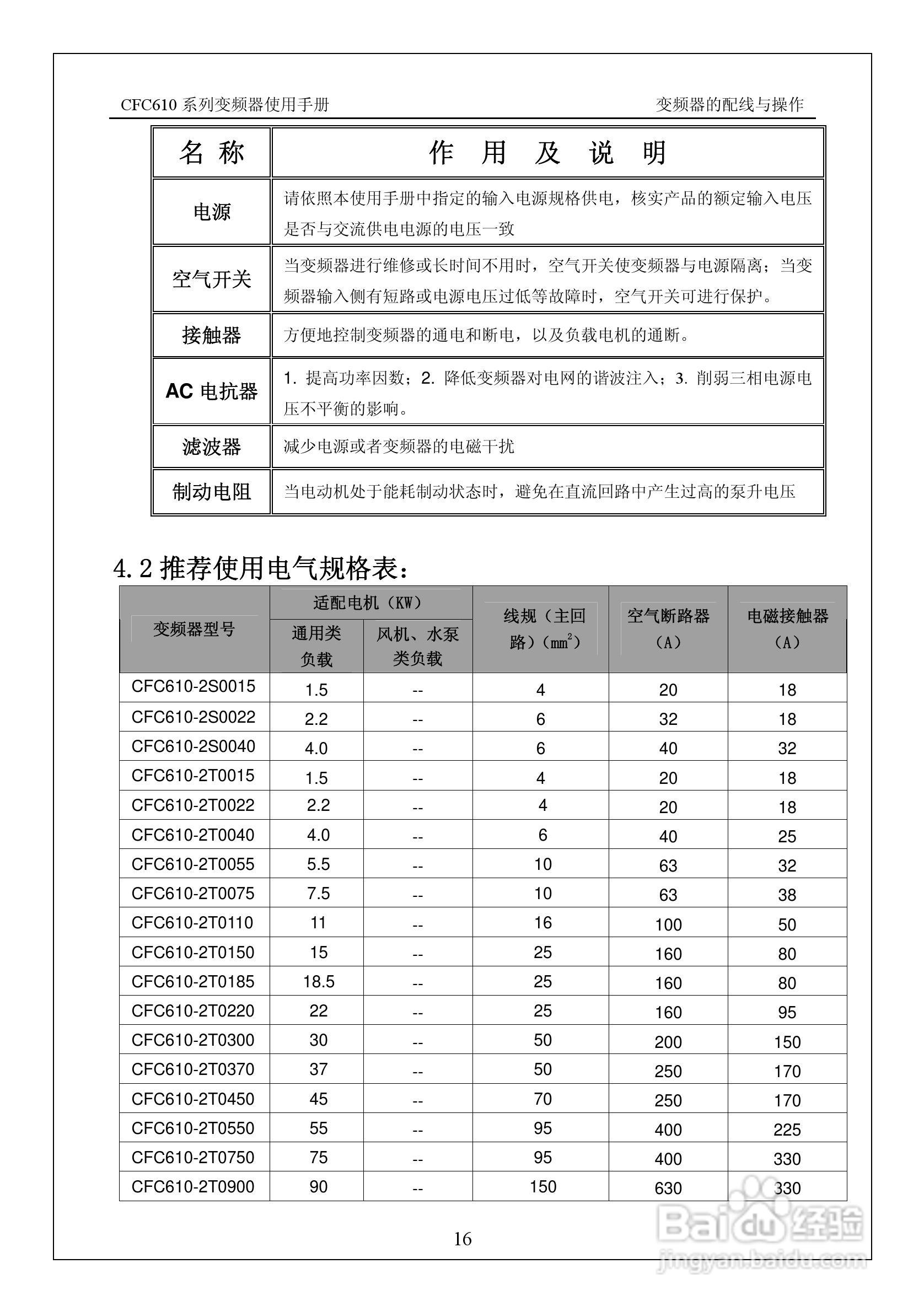 西驰CFC610-2T0900G变频器使用手册:[2]