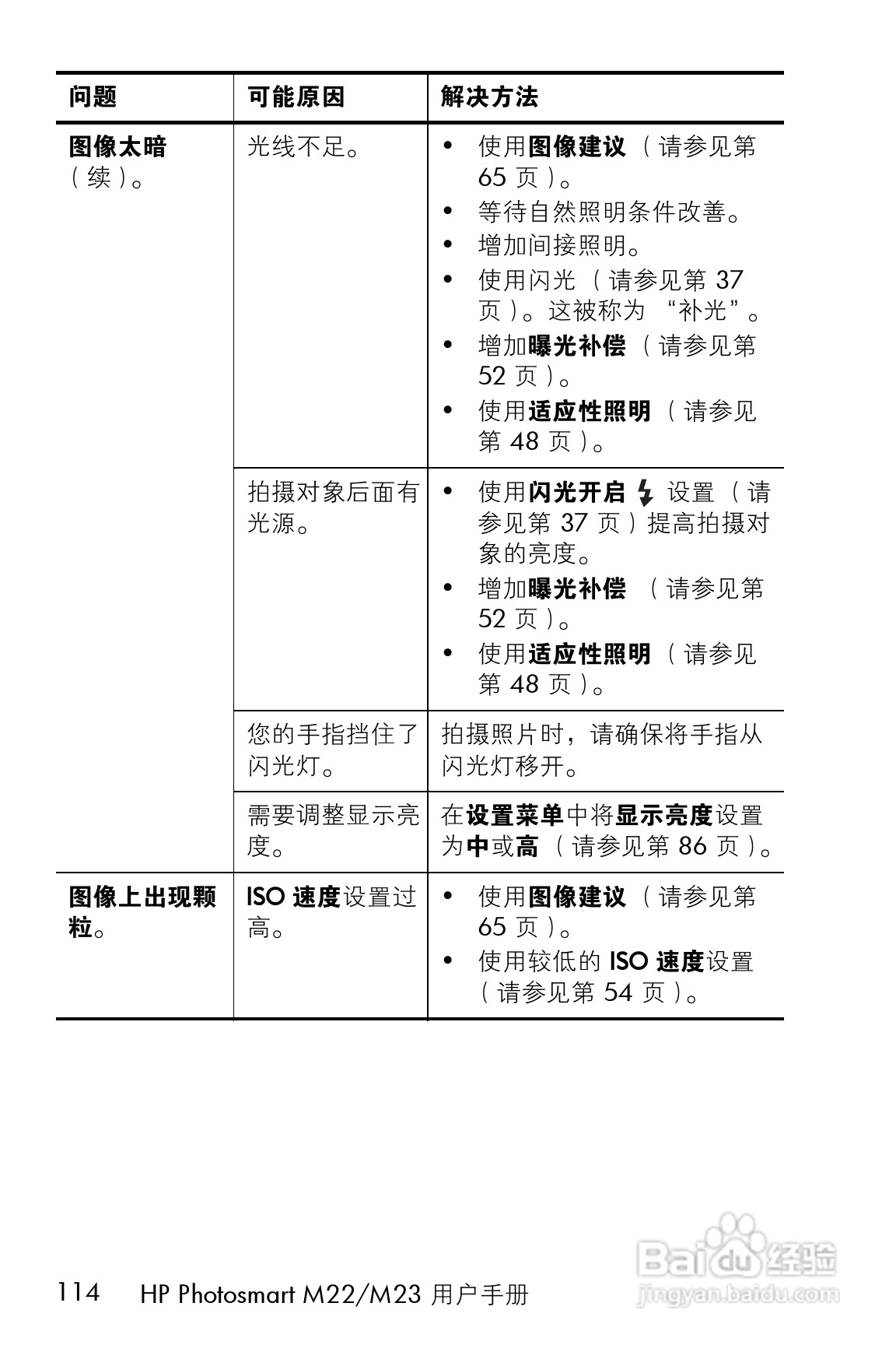 惠普M22数码相机使用说明书:[12]