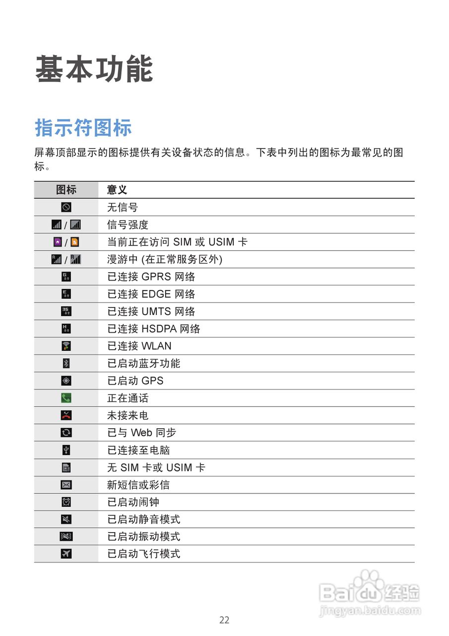 三星 GT-N710手机说明书:[3]