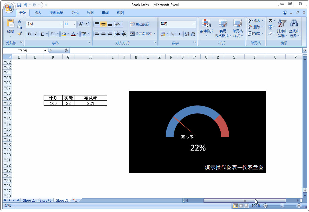 Excel仪表盘图怎么样制作出来?