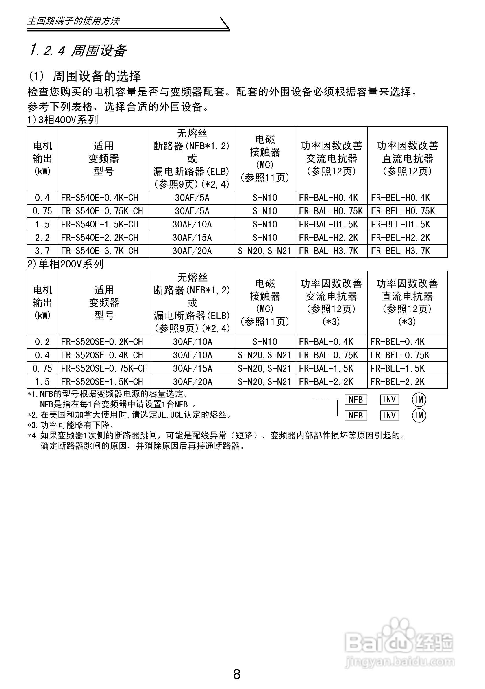 三菱 FR-S500E/S520SE变频器使用手册:[2]
