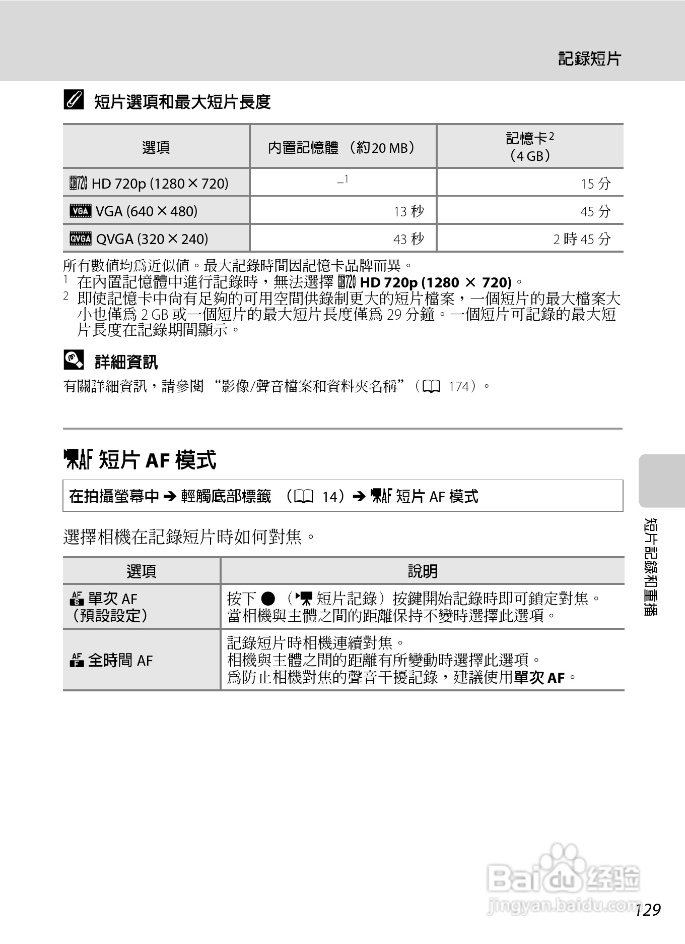 尼康COOLPIX S4150数码相机使用说明书:[14]