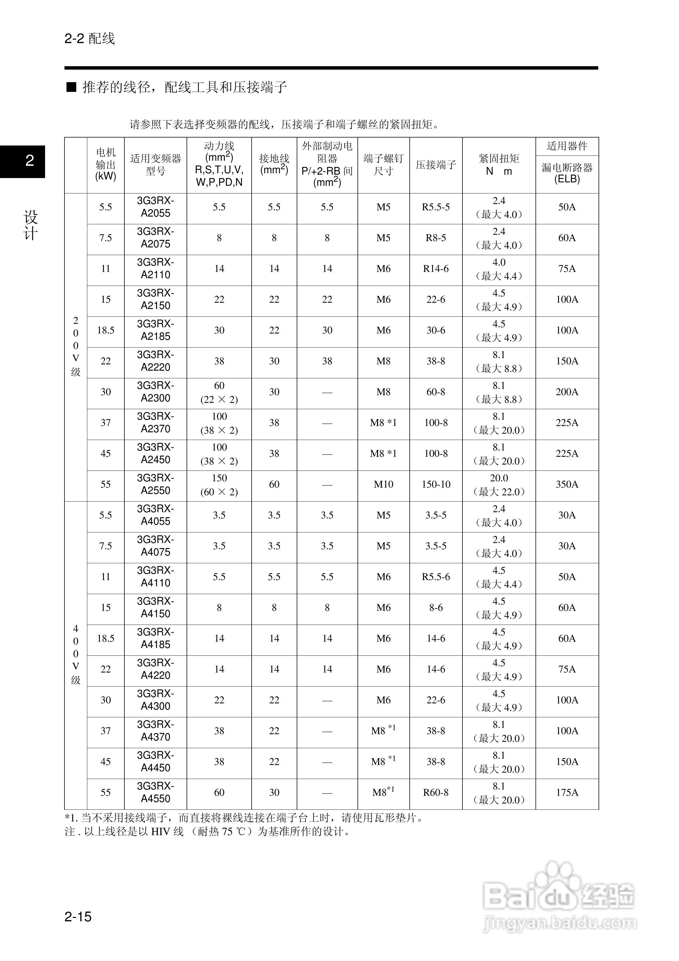 欧姆龙(OMRON)3G3RX-A4550-Z变频器说明书:[4]