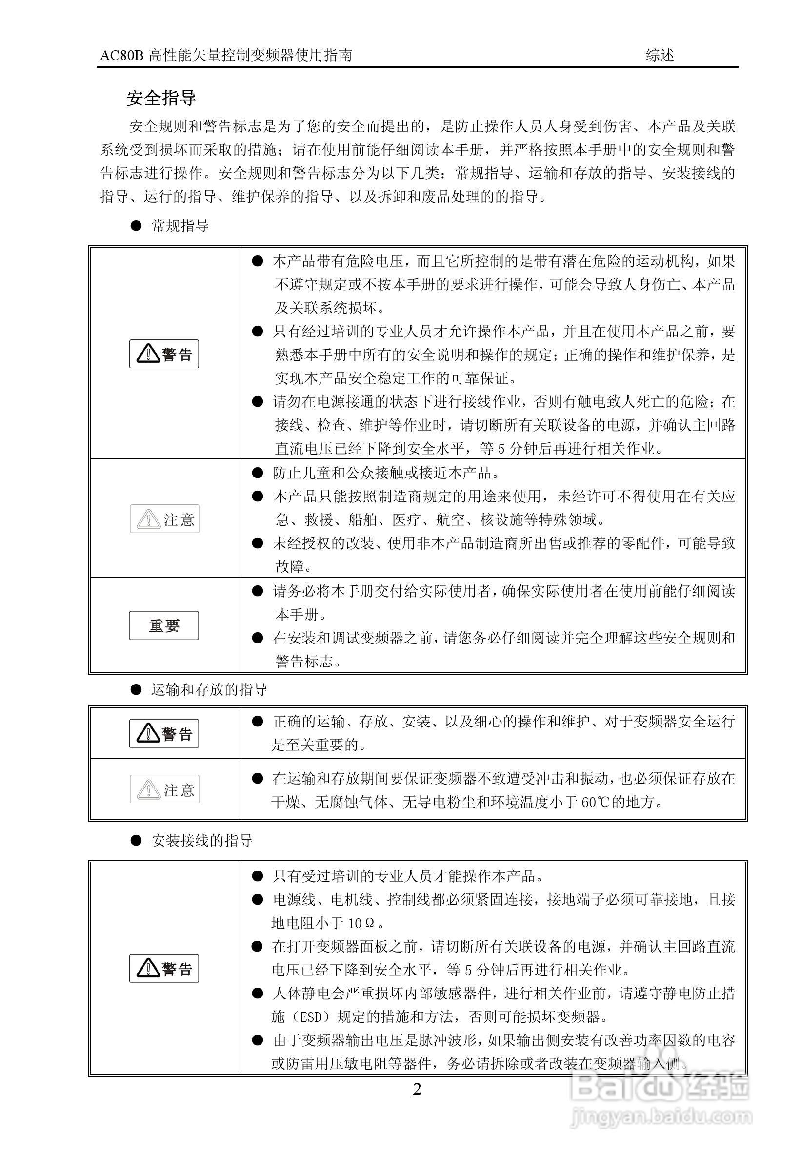 伟创AC80B-T3-700G变频调速器使用手册:[1]