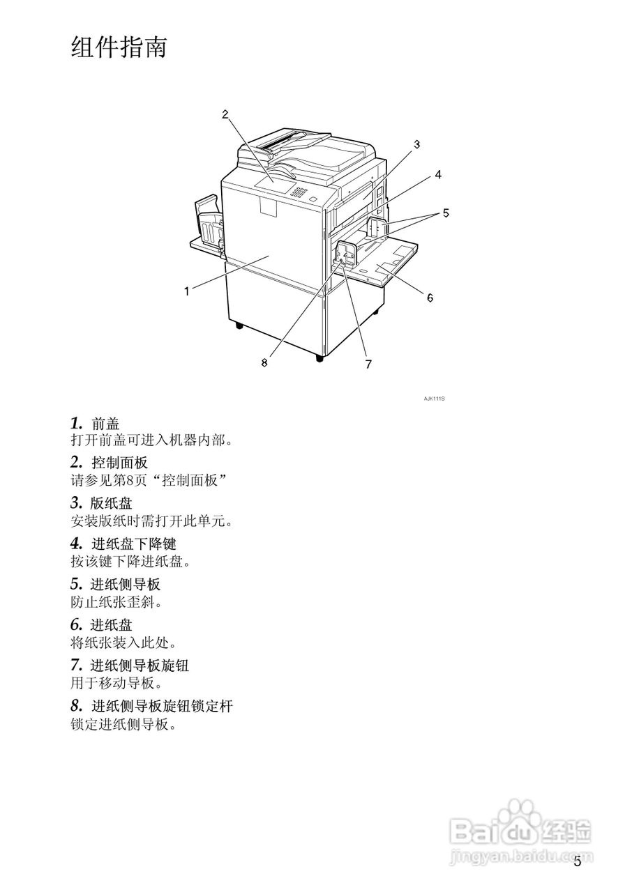 gestetner数码印刷机CP6346操作说明书:[6]