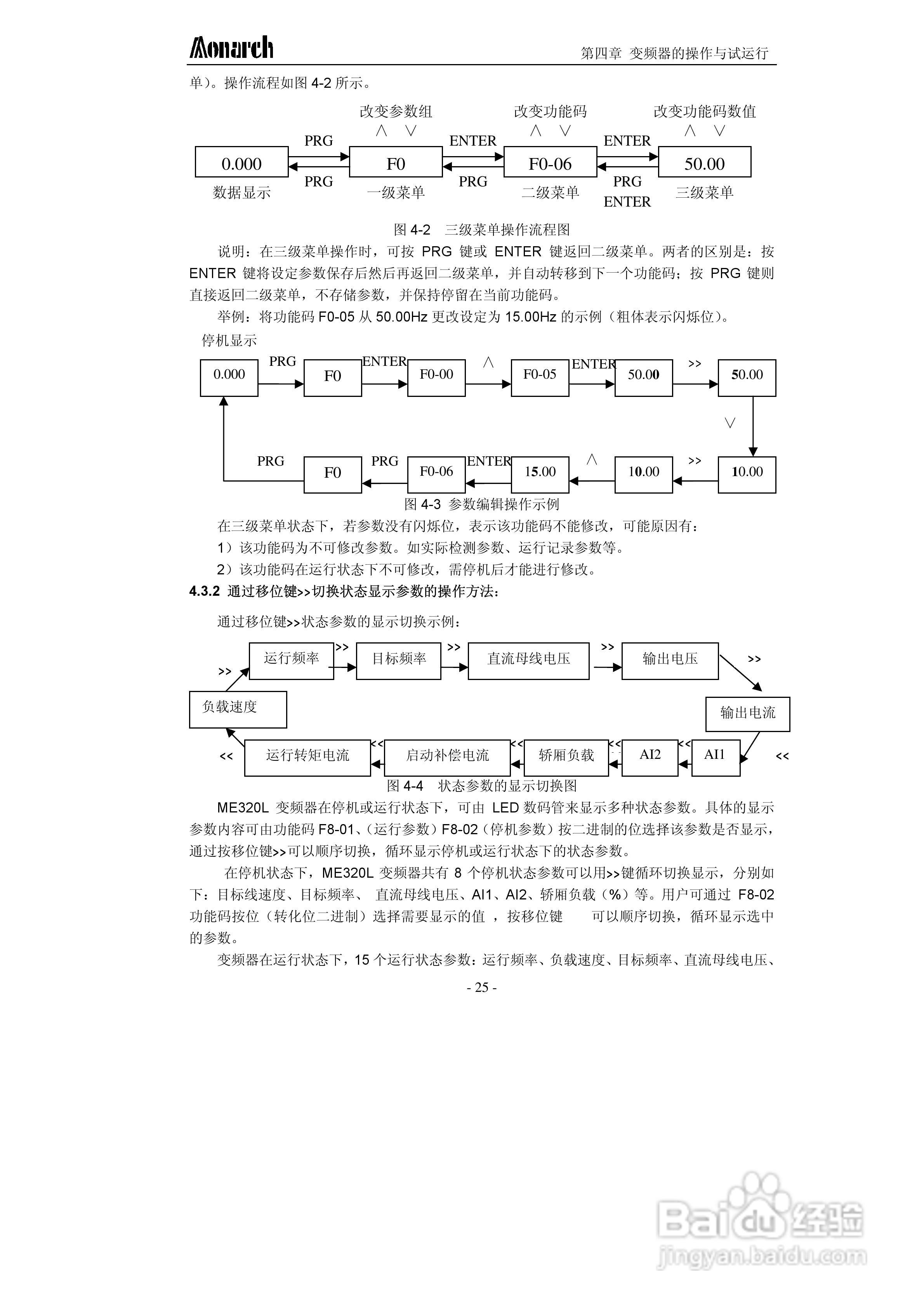 汇川ME320L-4045电梯专用变频器用户手册:[3]