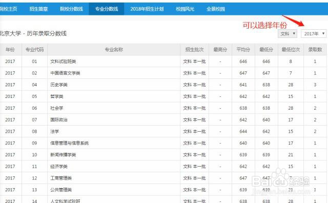 模拟志愿填报方法