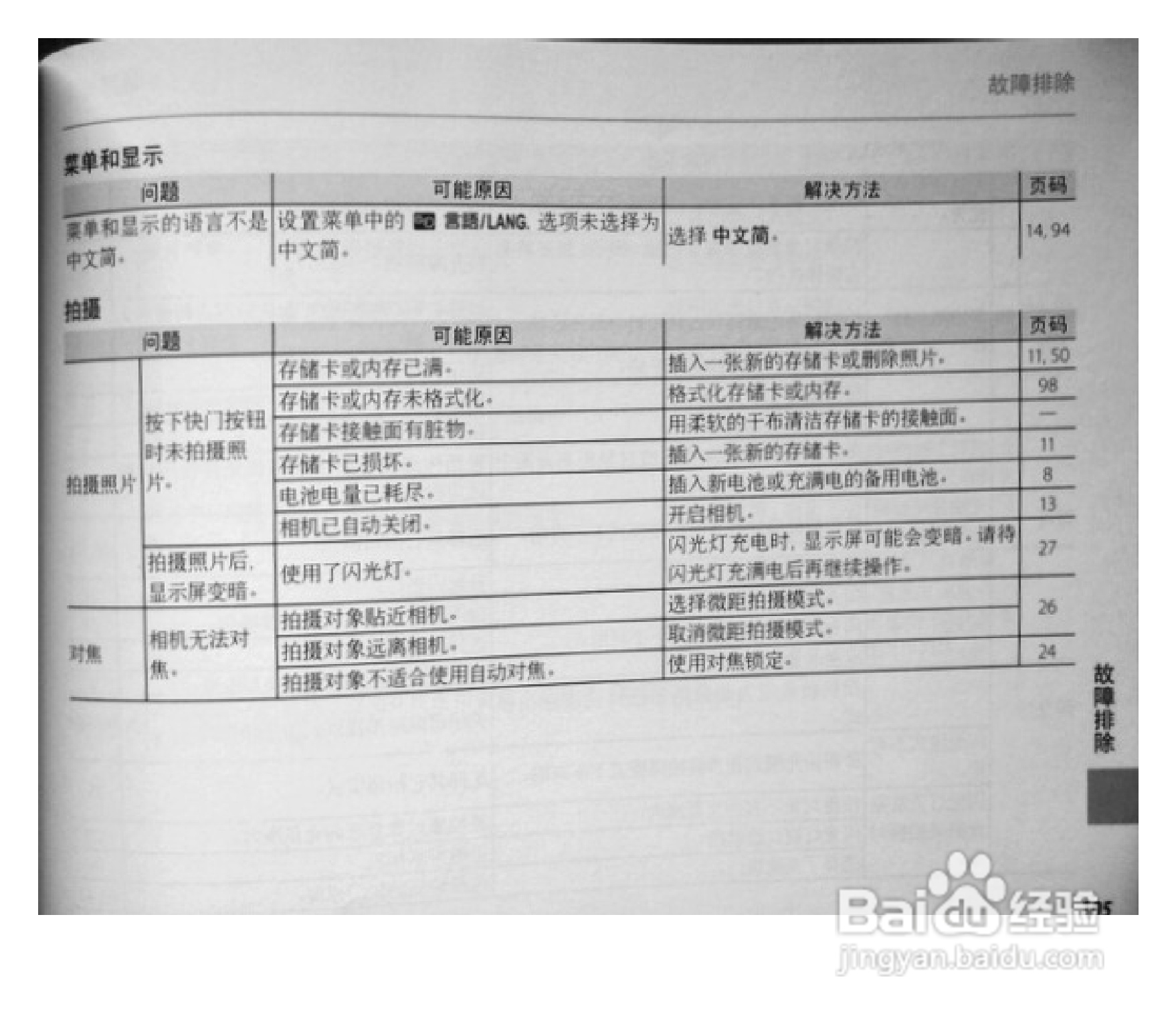 富士S1770数码相机使用说明书:[12]