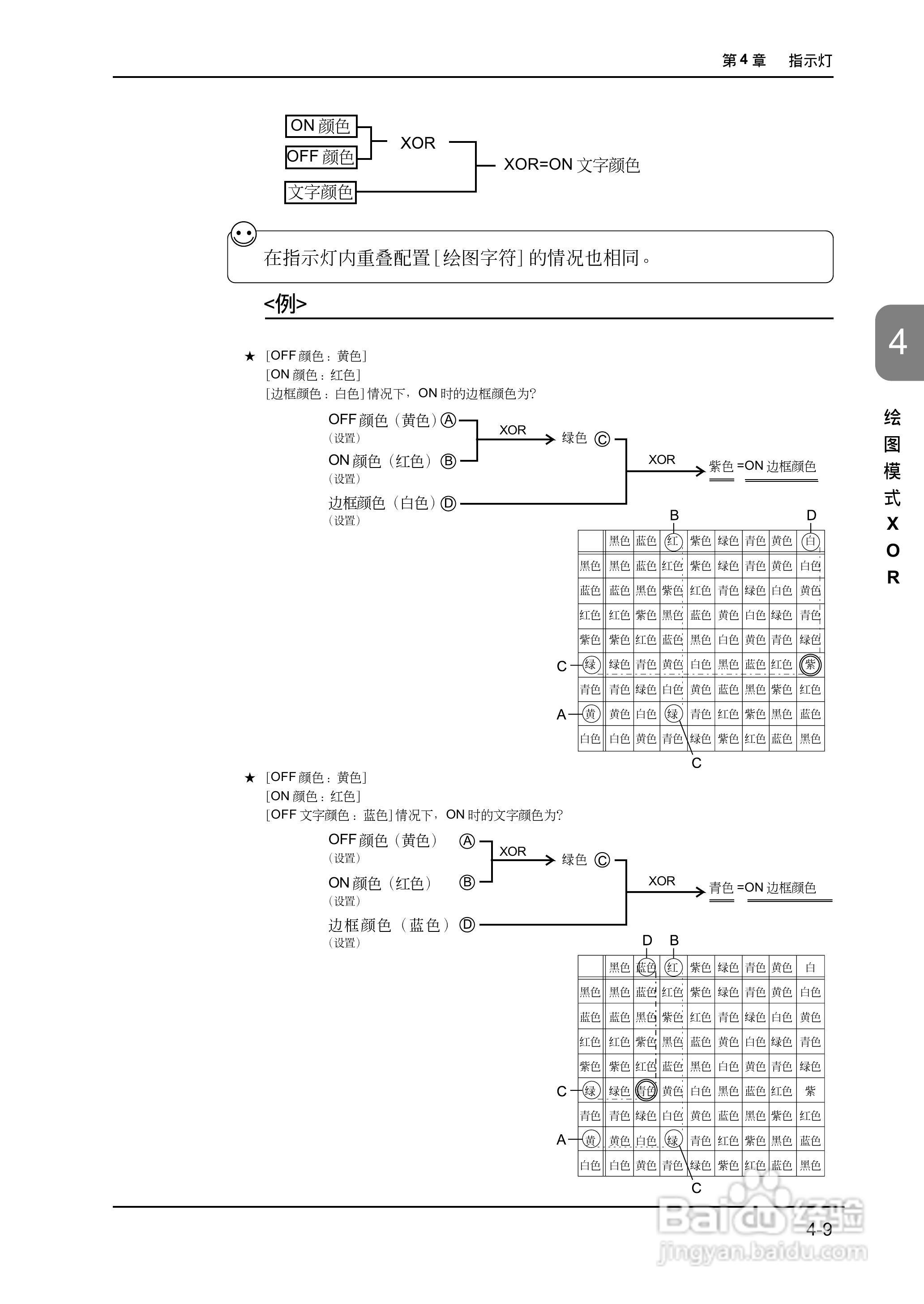 松下UG420H-E变频器使用说明书:[13]
