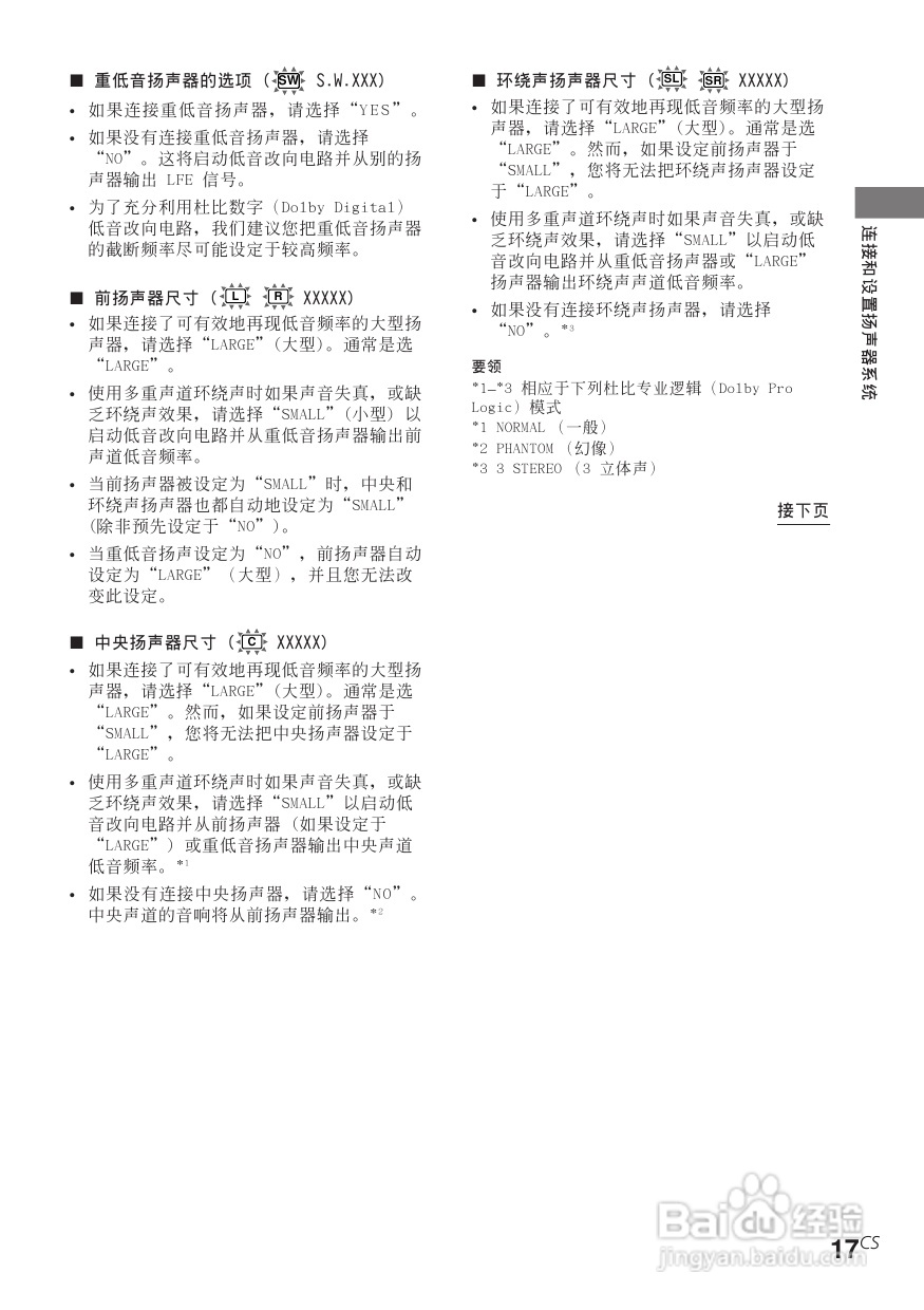 索尼STR-DE590功放使用说明书:[4]