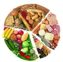 容易怀上宝宝的方法