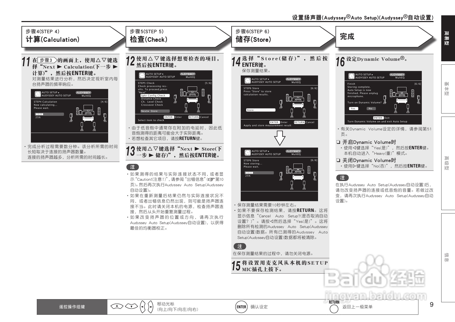 马兰士SR6005.功放使用说明书:[1]